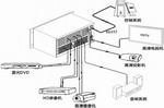 silmicroHD-SDI96ϵД(sh)ָ,΢HD-SDI96ϵД(sh)ָ-----cŴ