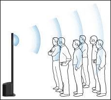 Bose L1 CompactʘU(ku)ϵy(tng)l(f)